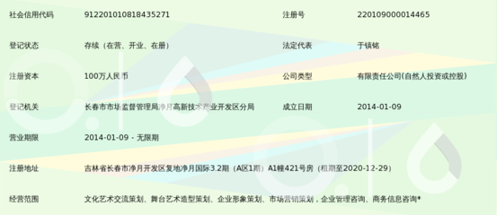 吉林省佐眼文化传媒 引领文化艺术交流新浪潮的专业策划服务